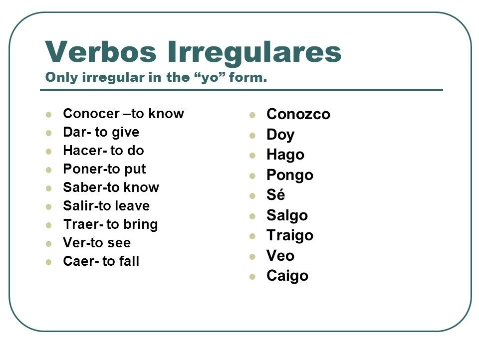 Full spanish verb conjugation chart for hacer. Lunes 3 De Noviembre La Clase De Espanol