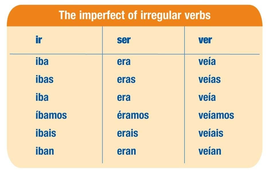 imperfect-irregular-verbs