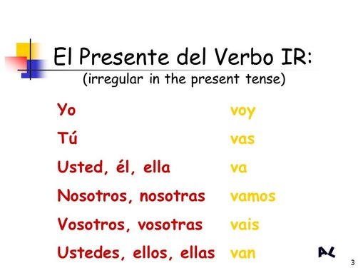Señora McPeak Spanish - Ir + a + infinitive verb